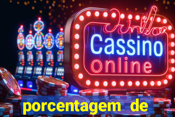 porcentagem de slots pg